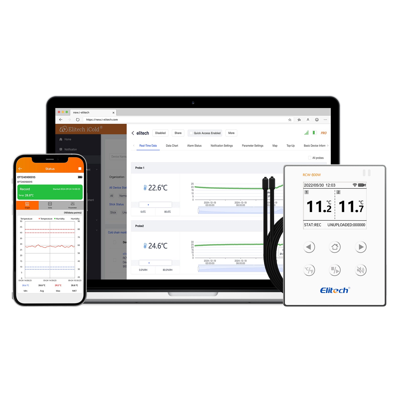 Elitech RCW-800W-TDE Wireless Temperature Data Logger, WIFI Remote Temperature Recorder for Refrigerator
