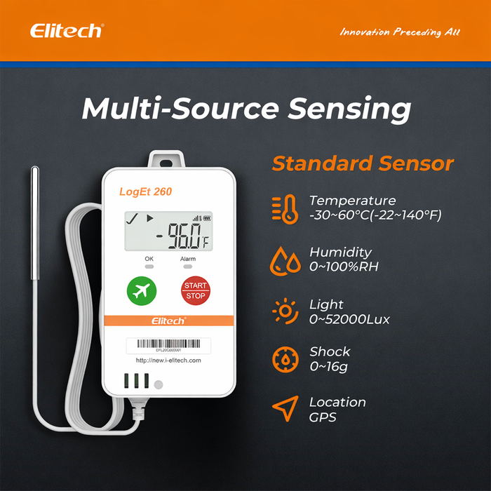 Elitech Loget 260-THE 4G Reusable Real-time Temperature & Humidity Data Logger with External Probe, Light/Shock/Location, Built-in SIM Card, 100000 Points