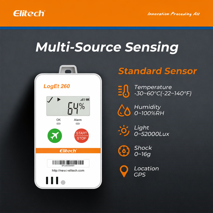 Elitech Loget 260-TH 4G Reusable Real-time Temperature & Humidity Data Logger Light/Shock/Location, Built-in SIM Card, 100000 Points