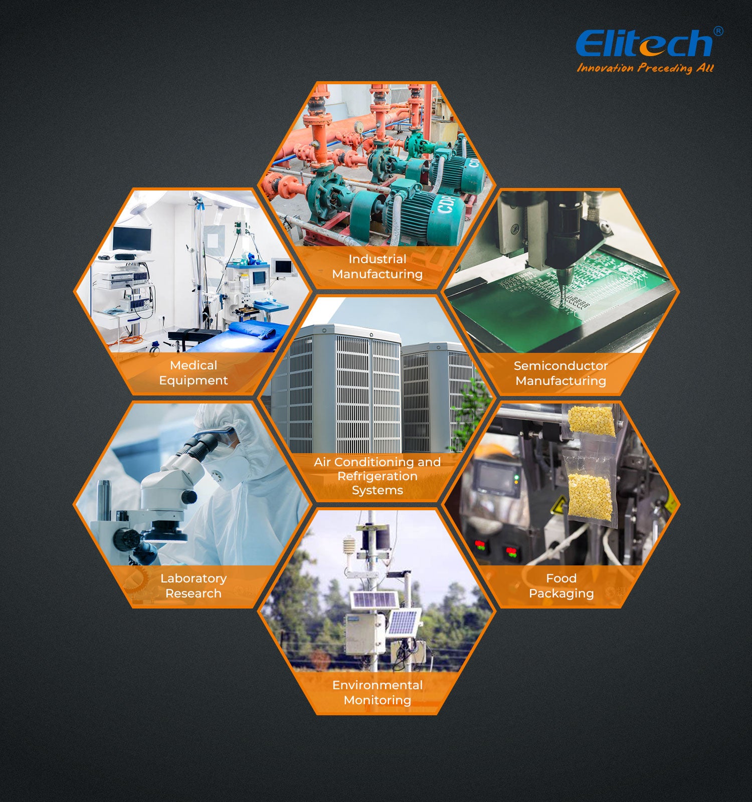 Elitech V1200 220V Intelligent 2-Stage Vacuum Pump 12CFM, 5L/S, APP Control, Data Logging, Smart Control, HVAC Refrigerator Heat Pump Service Tool (oil is not included)