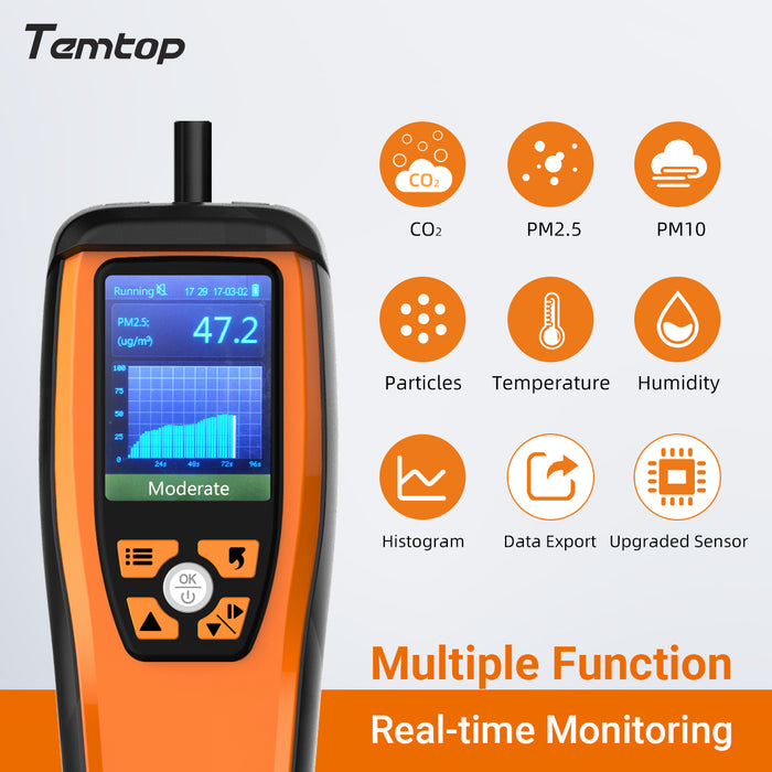 Temtop M2000C 2nd CO2 Air Quality Monitor for CO2 PM2.5 PM10 Particles Detector Temperature Humidity Display Audio Alarm Recording Curve, Data Export