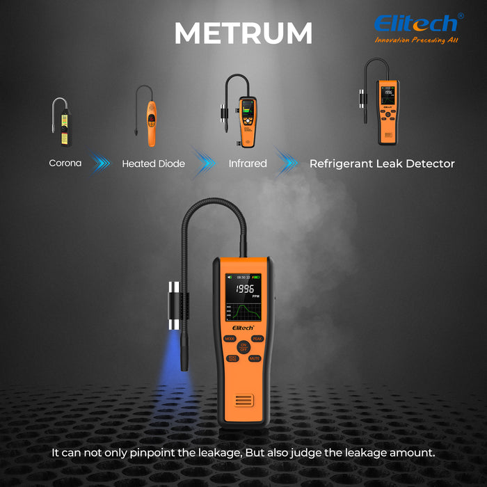 Elitech METRUM Detector cuantitativo de fugas de refrigerante Lecturas de PPM para HVAC/R y servicio de aire acondicionado automático