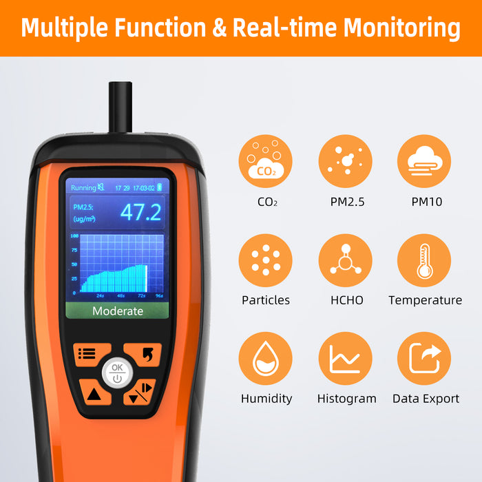 Temtop M2000 2nd CO2 Air Quality Monitor, rilevatore di qualità dell'aria per particelle PM2.5 PM10 CO2 HCHO