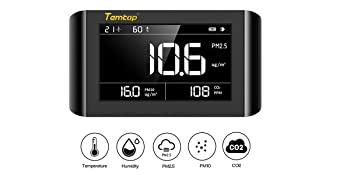 Temtop P1000 Air Quality Monitor CO2 PM2.5 PM10 Air Quality Detector Wall Mounted