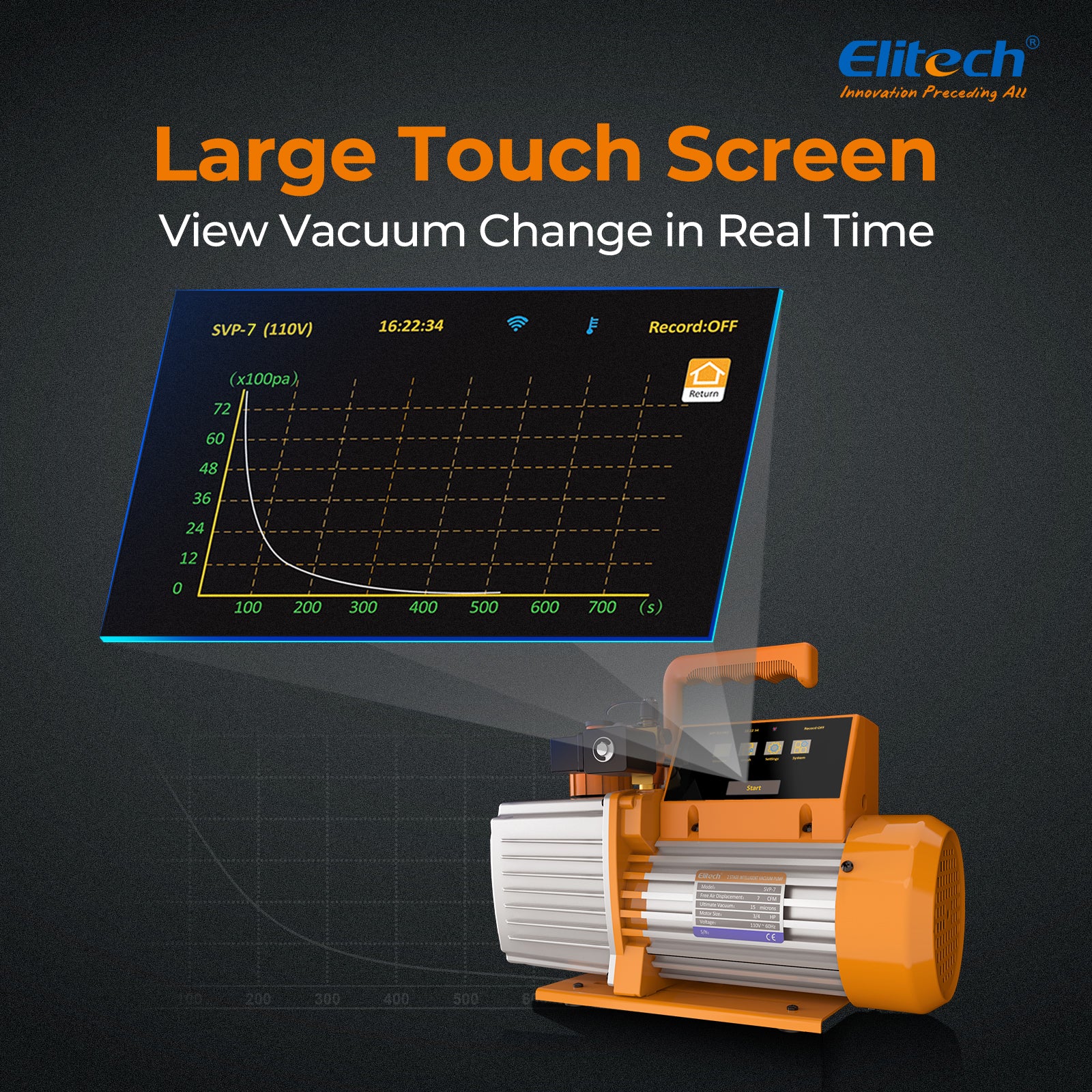 Elitech SVP-7/V700 220V Intelligent 2-Stage Vacuum Pump, 7CFM, 3L/S, APP Control, Data Logging, Smart Control, HVAC Refrigerator Heat Pump Auto Air Condition Service Tool (oil is not included)