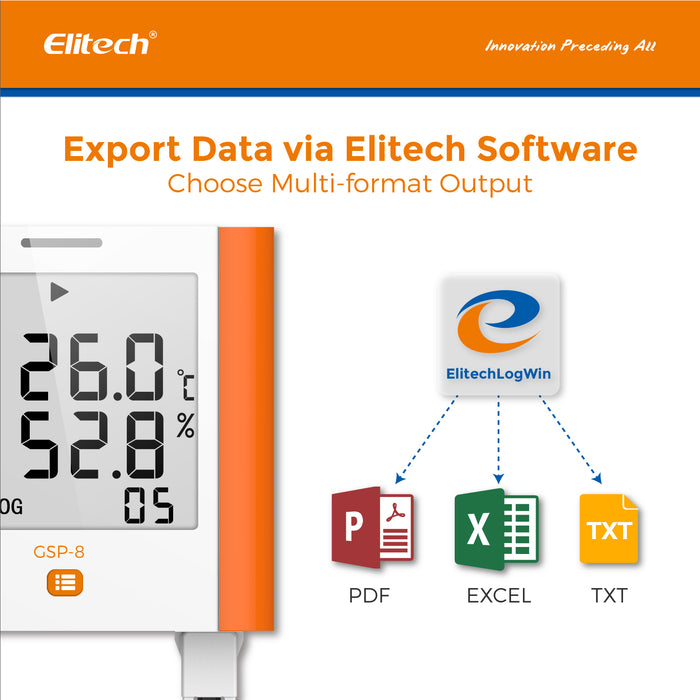 Elitech GSP-8 Wall Mounted Temperature & Humidity Digital Data Logger
