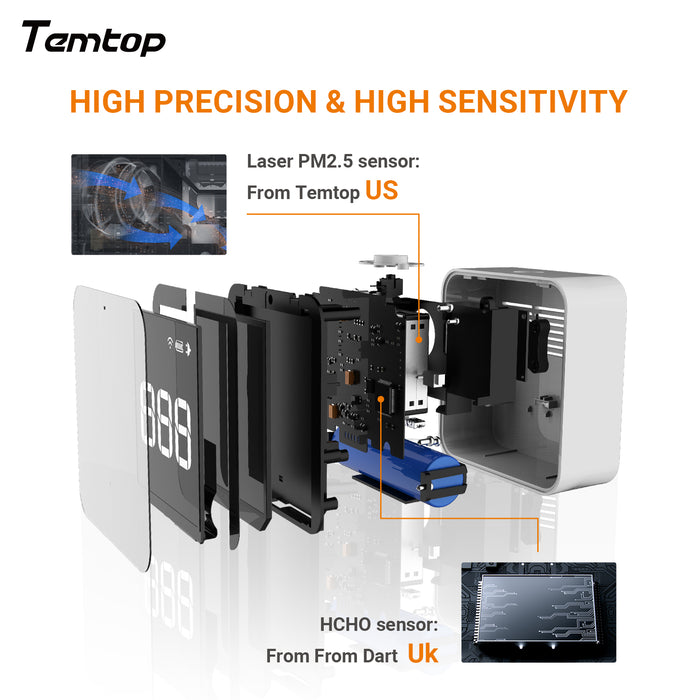 Temtop M10i WLAN-Luftqualitätsmessgerät für PM2,5 TVOC AQI HCHO Formaldehyd-Detektor, Echtzeit-Datenaufzeichnung