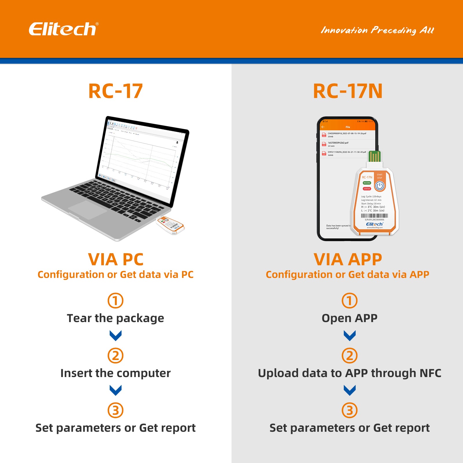Elitech RC-17 Disposable Single-Use Temperature Recorder Data Logger USB PDF Report 2-Color Indicator