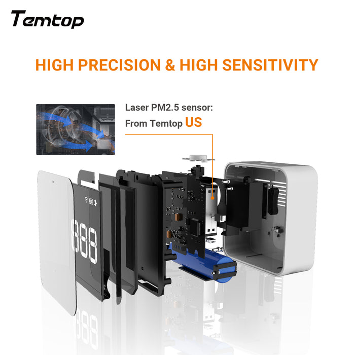 Temtop P10 Air Quality Monitor for PM2.5 AQI, Professional Laser Particle Sensor Detector