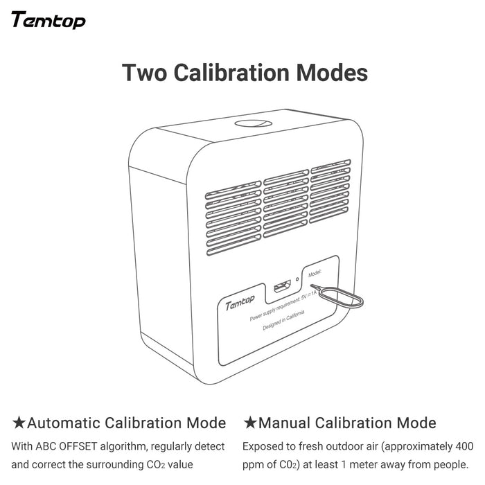 Temtop C10 CO2-Monitor, Luftqualitätsmonitor, Kohlendioxid-Detektor für Innenräume, Tester für CO2, Temperatur und relative Luftfeuchtigkeit