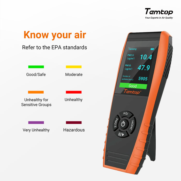 Monitor de calidad del aire Temtop LKC-1000S+ 2nd, fecha Dxport PM2.5 PM10 HCHO AQI Partículas COV Humedad y temperatura