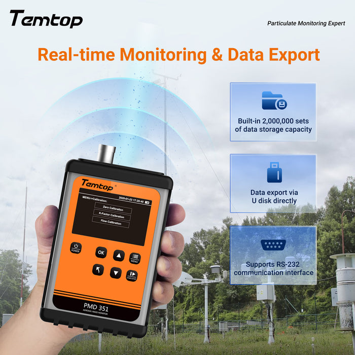 Monitor de aerosol Temtop PMD 351 Contador de partículas portátil, PM1.0, PM2.5, PM4.0, PM10, Monitor TSP, con tipo de comunicación USB o RS-232