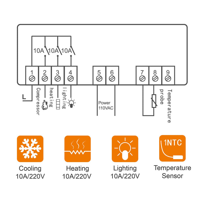 Elitech EK-1000 Temperaturregler, 220 V, Aquarium-Thermostat mit automatischer Kühlung und Heizung, Abtaumodus
