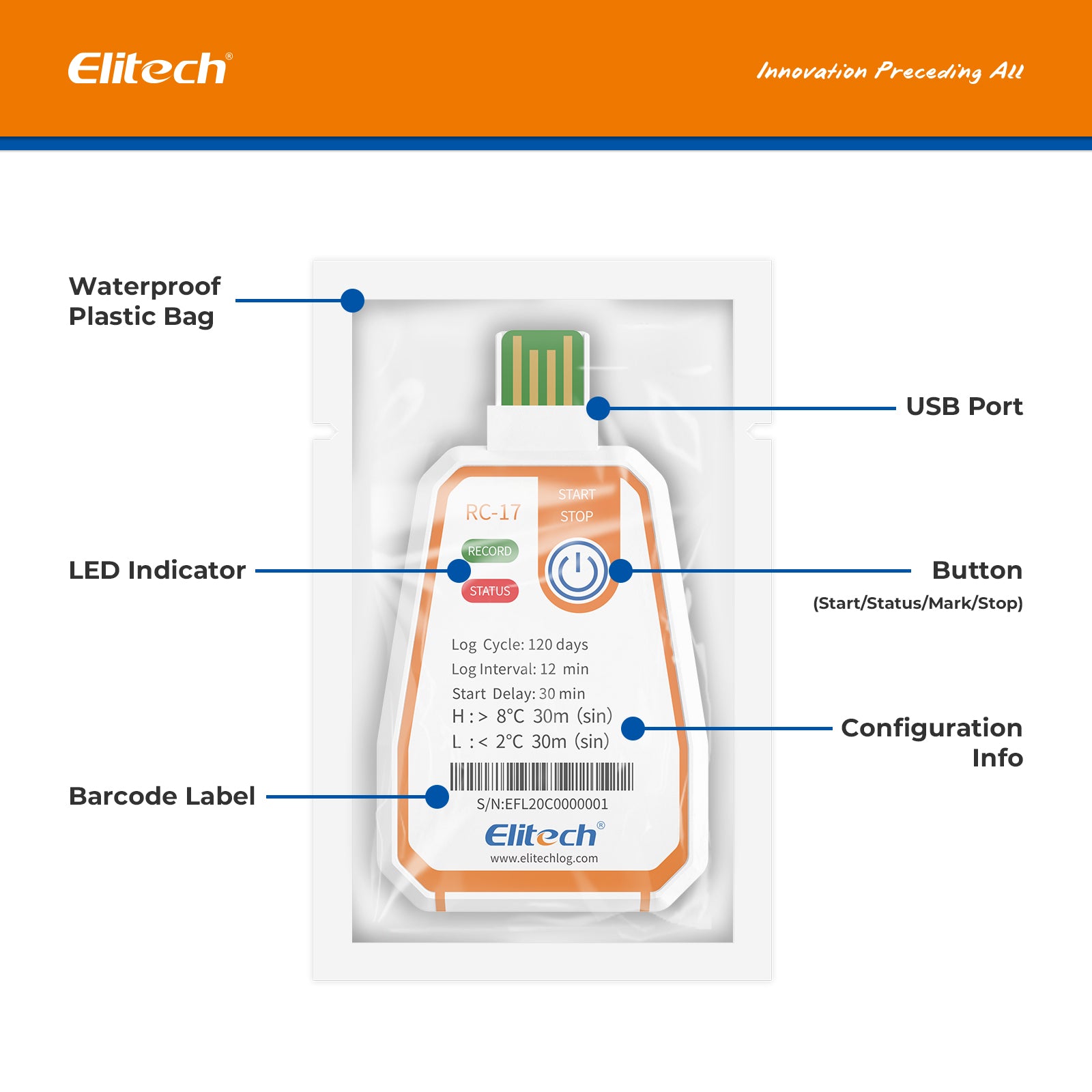 Elitech RC-17 Disposable Single-Use Temperature Recorder Data Logger USB PDF Report 2-Color Indicator