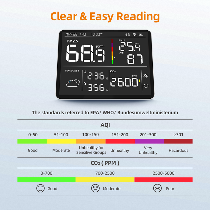 Temtop M100 Air Quality Monitor WiFi Smart Air Station PM2.5 PM10 Rilevatore di umidità della temperatura del misuratore di CO2 per la casa