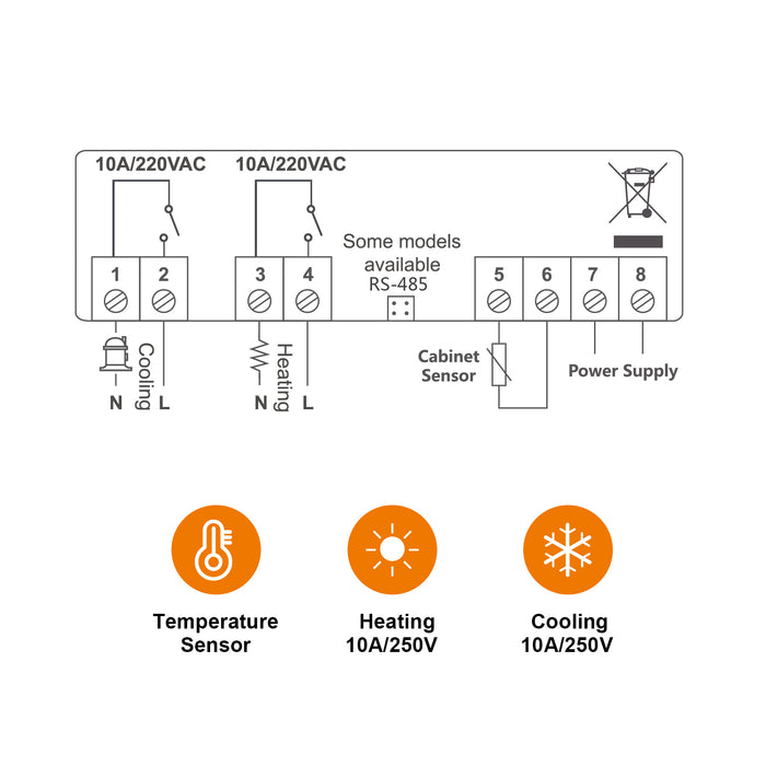 Thermostat de contrôleur de température Elitech STC-1000HX, mise à niveau STC-1000, interrupteur automatique de refroidissement et de chauffage, ℃/℉, avec capteur de sonde de température NTC