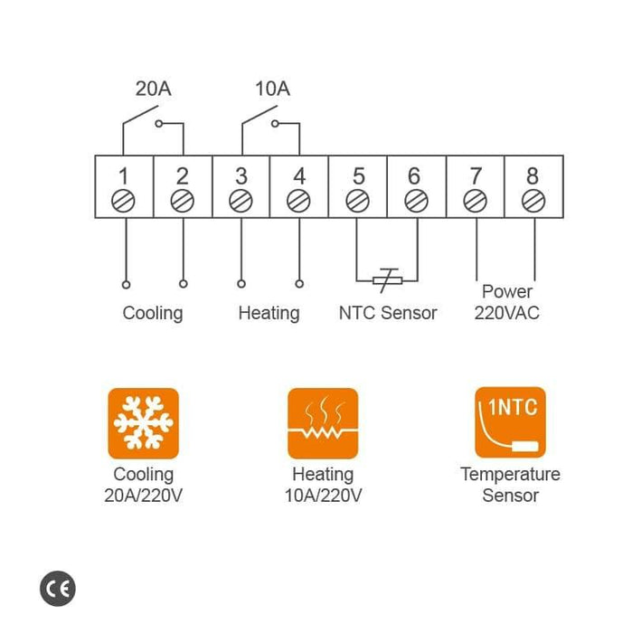 Elitech ATC-800+ Digital Temperature Controller Heating and Cooling Mode - Elitech UK