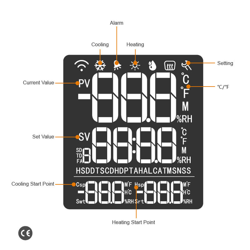 Elitech STC-1000Pro Temperature Controller Thermostat Automatic Switch Cooling and Heating, Prewired - Just Plug and Play, Wall-mounted - Elitech UK
