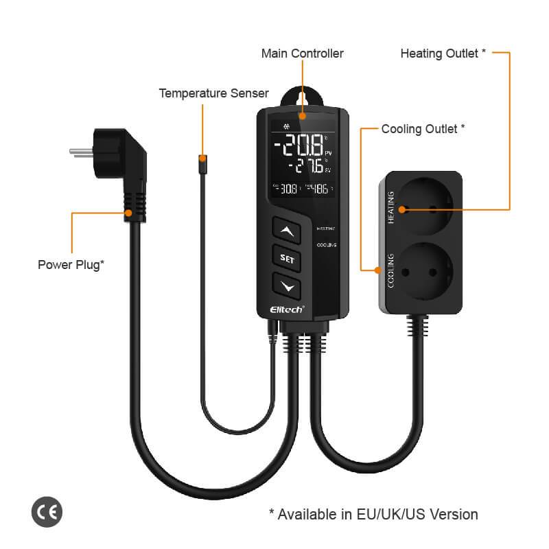 Elitech STC-1000Pro Temperature Controller Thermostat Automatic Switch Cooling and Heating, Prewired - Just Plug and Play, Wall-mounted - Elitech UK