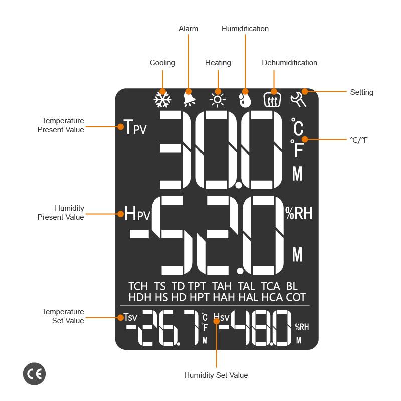 Elitech STC-1000Pro TH Temperature and Humidity Controller, Prewired - Just Plug and Play, Wall-mounted - Elitech UK