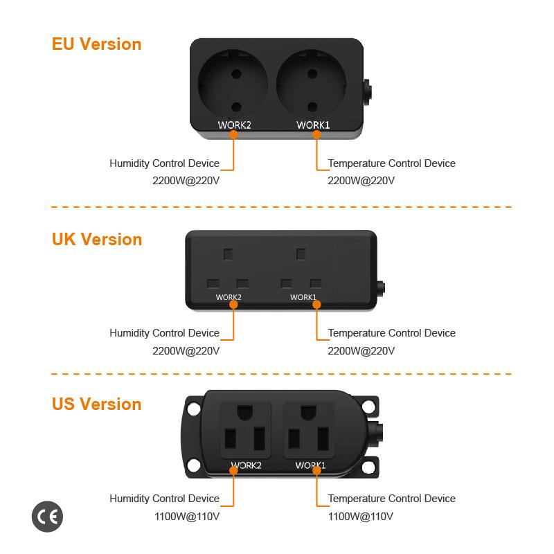 Elitech STC-1000Pro TH Temperature and Humidity Controller, Prewired - Just Plug and Play, Wall-mounted - Elitech UK