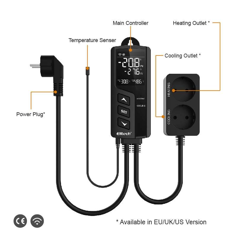 Elitech STC-1000WiFi Temperature Controller Thermostat Automatic Switch Cooling and Heating, Prewired - Just Plug and Play, WiFi Wireless Remote Control, Wall-mounted - Elitech UK