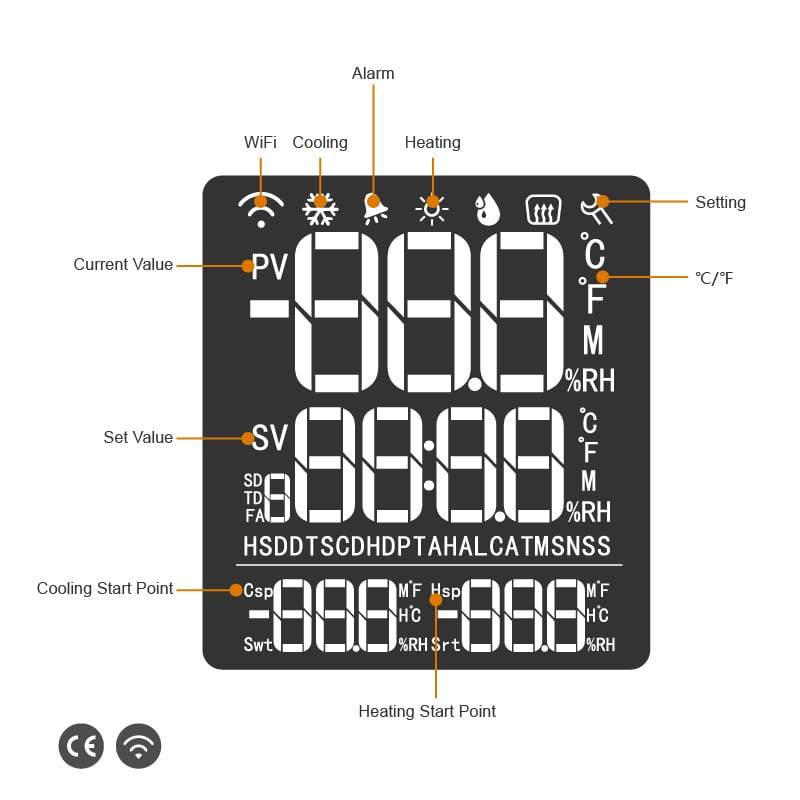 Elitech STC-1000WiFi Temperature Controller Thermostat Automatic Switch Cooling and Heating, Prewired - Just Plug and Play, WiFi Wireless Remote Control, Wall-mounted - Elitech UK