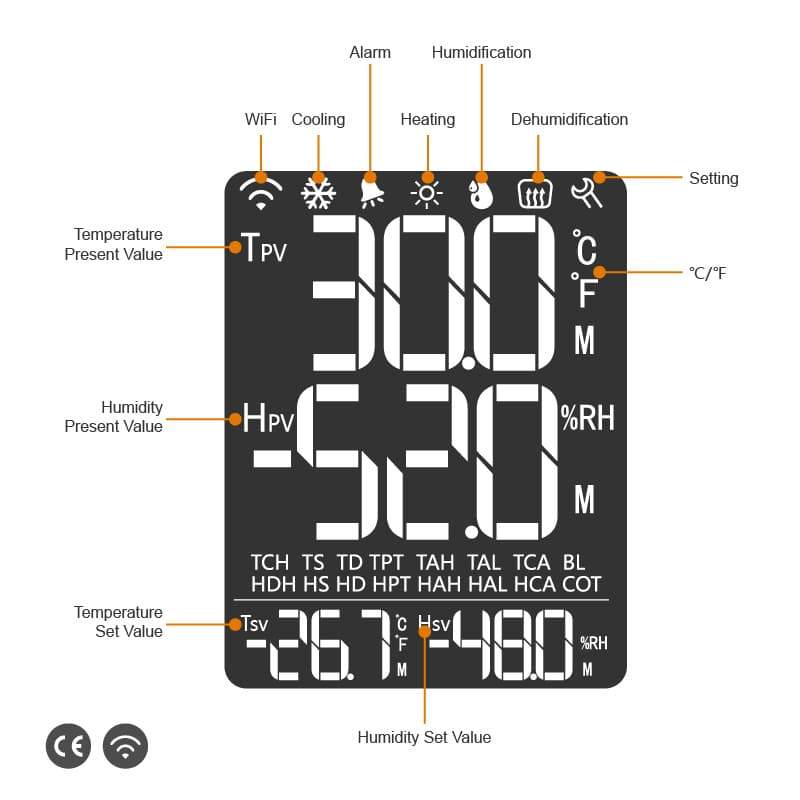 Elitech STC-1000WiFi TH Intelligent Temperature and Humidity Controller, Prewired - Just Plug and Play, WiFi Wireless Remote Control, Wall-mounted - Elitech UK