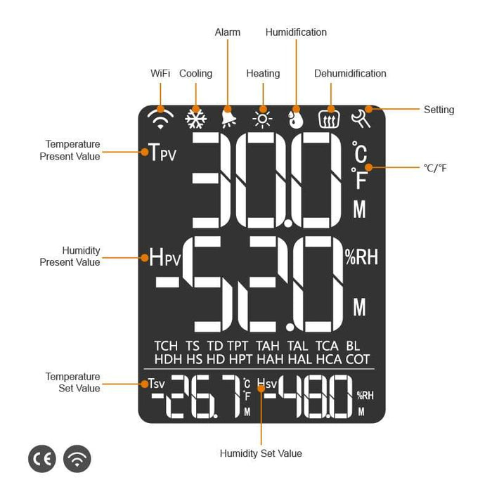 Remote Control Eitech Elitech STC-1000WiFi TH Temperature and Humidity Controller - Elitech ...