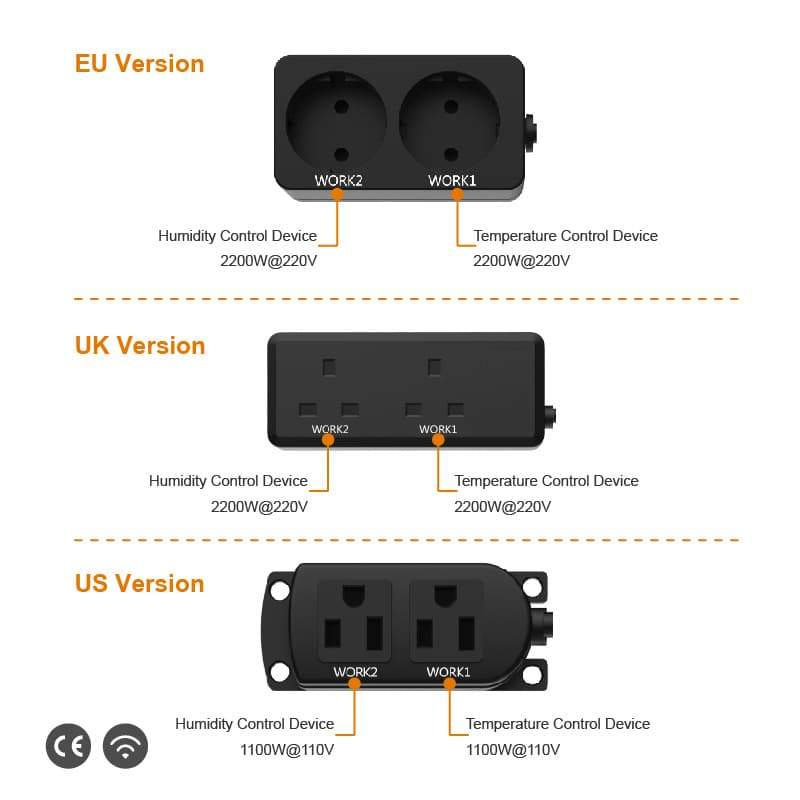 Elitech STC-1000WiFi TH Intelligent Temperature and Humidity Controller, Prewired - Just Plug and Play, WiFi Wireless Remote Control, Wall-mounted - Elitech UK